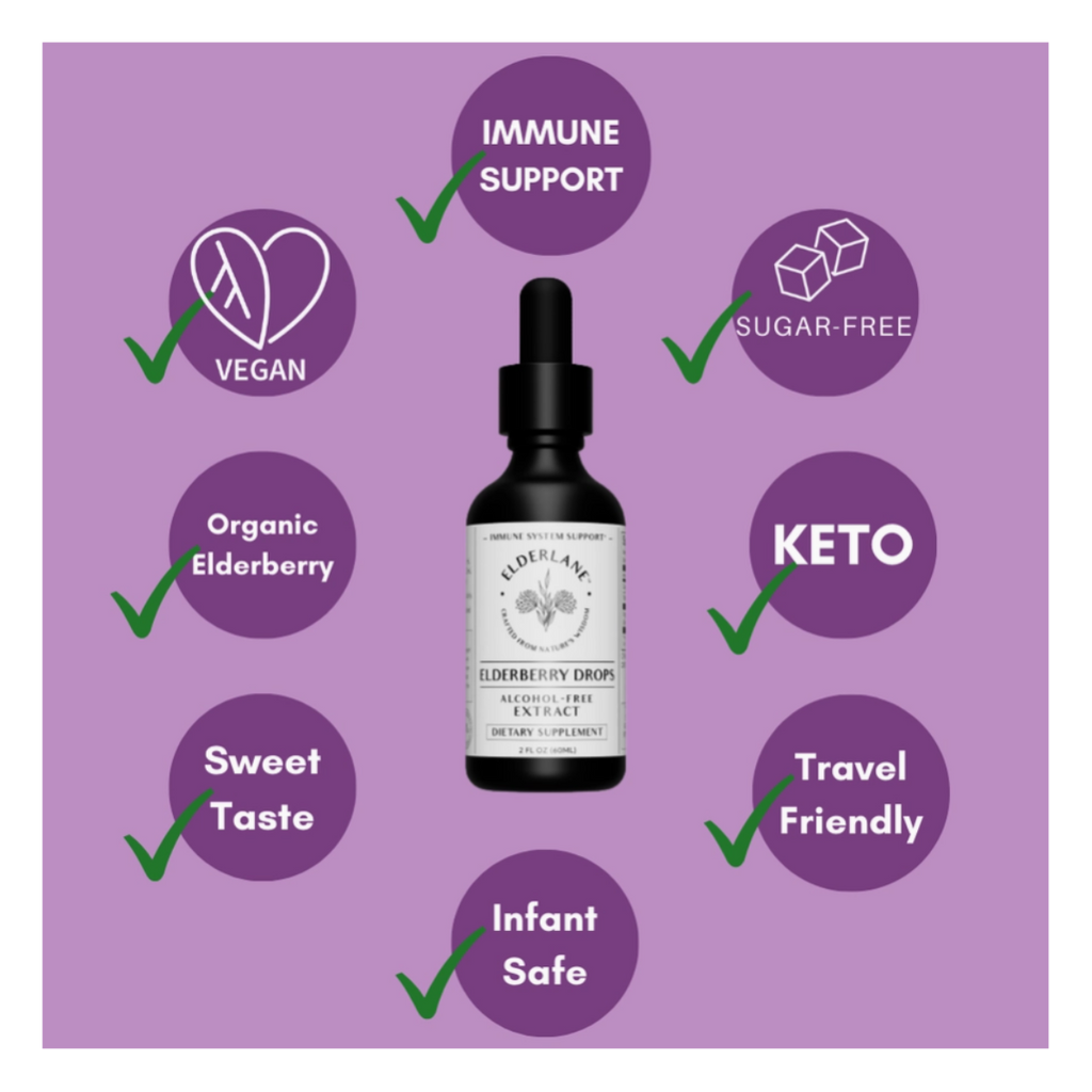 Sugar Free Elderberry Drops | 2 oz