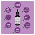 Sugar Free Elderberry Drops | 2 oz
