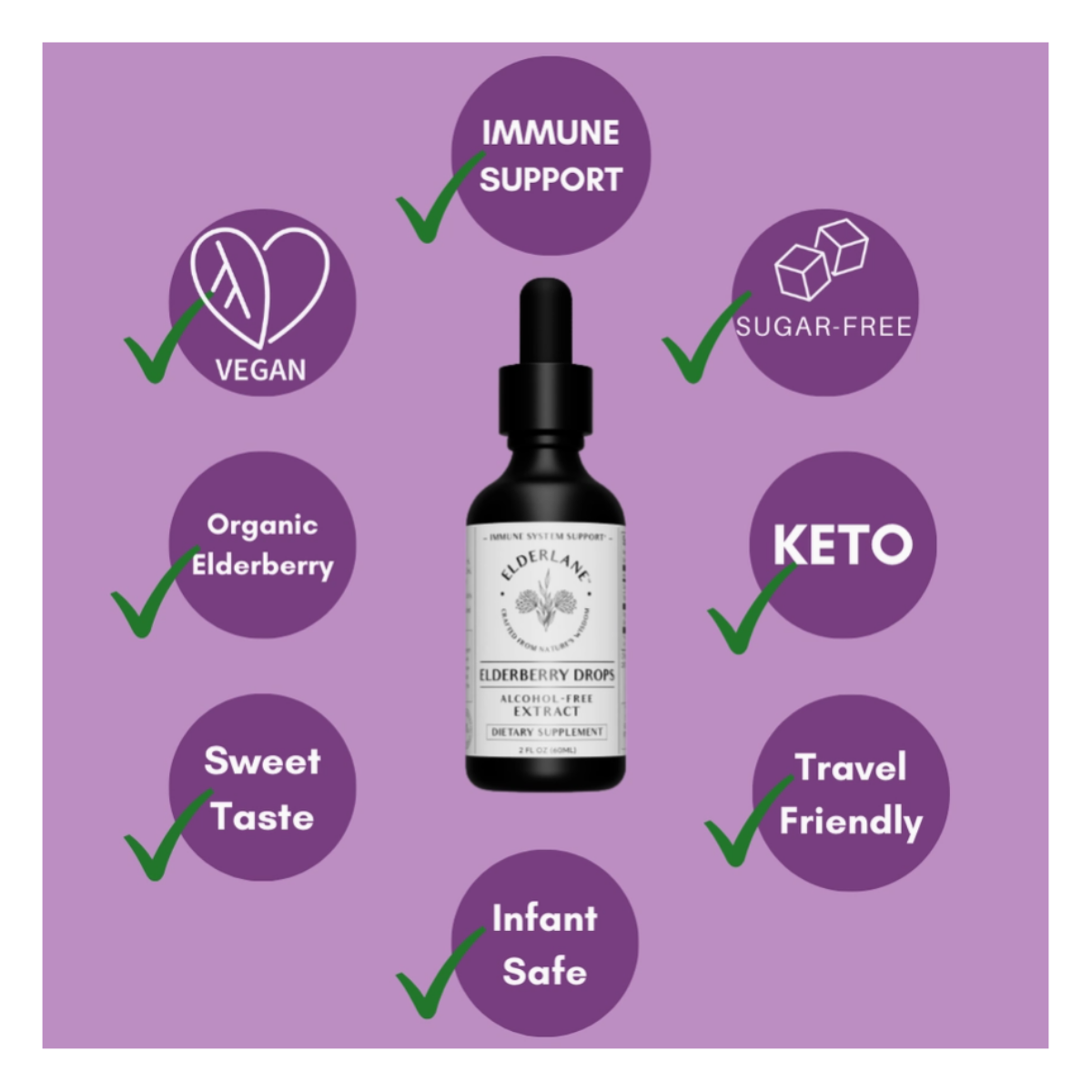 Sugar Free Elderberry Drops | 2 oz