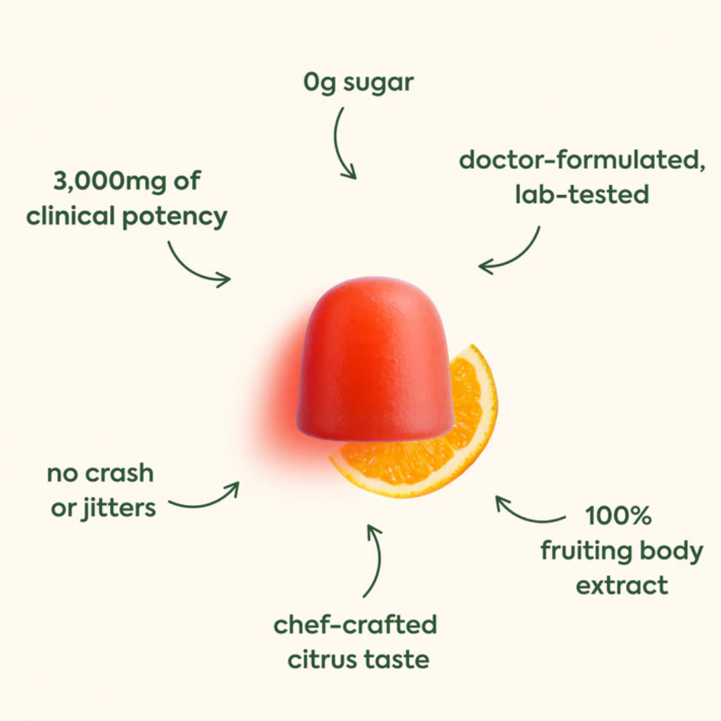 WonderFocus Super Mushroom Gummies