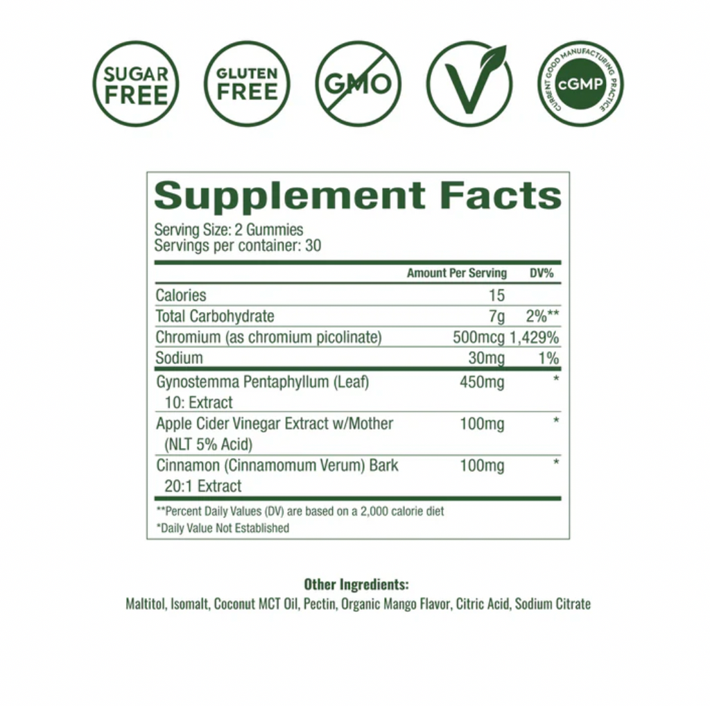 WonderBurn Metabolism & Cravings Control Gummies