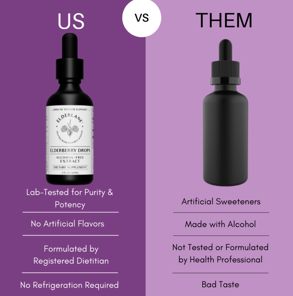 Sugar Free Elderberry Drops - 2 oz