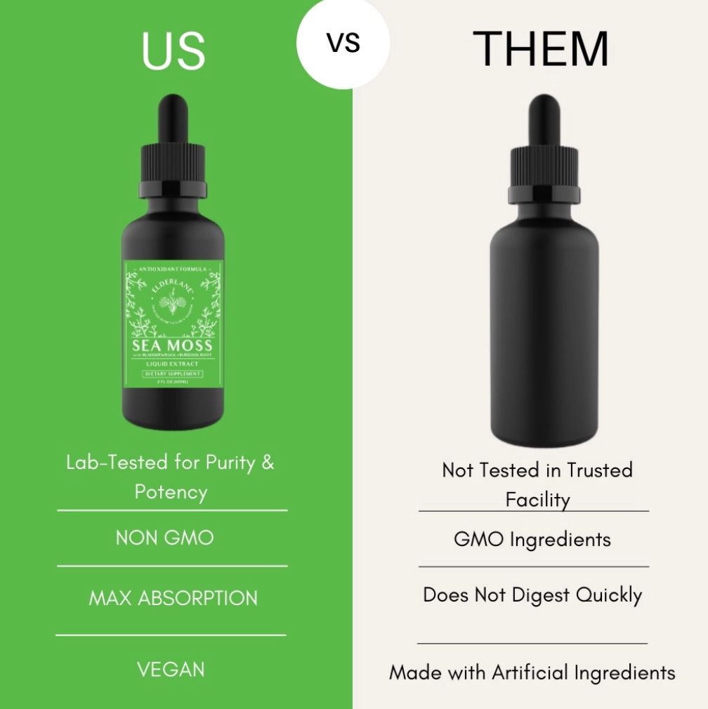 Sea Moss Drops - 2 oz