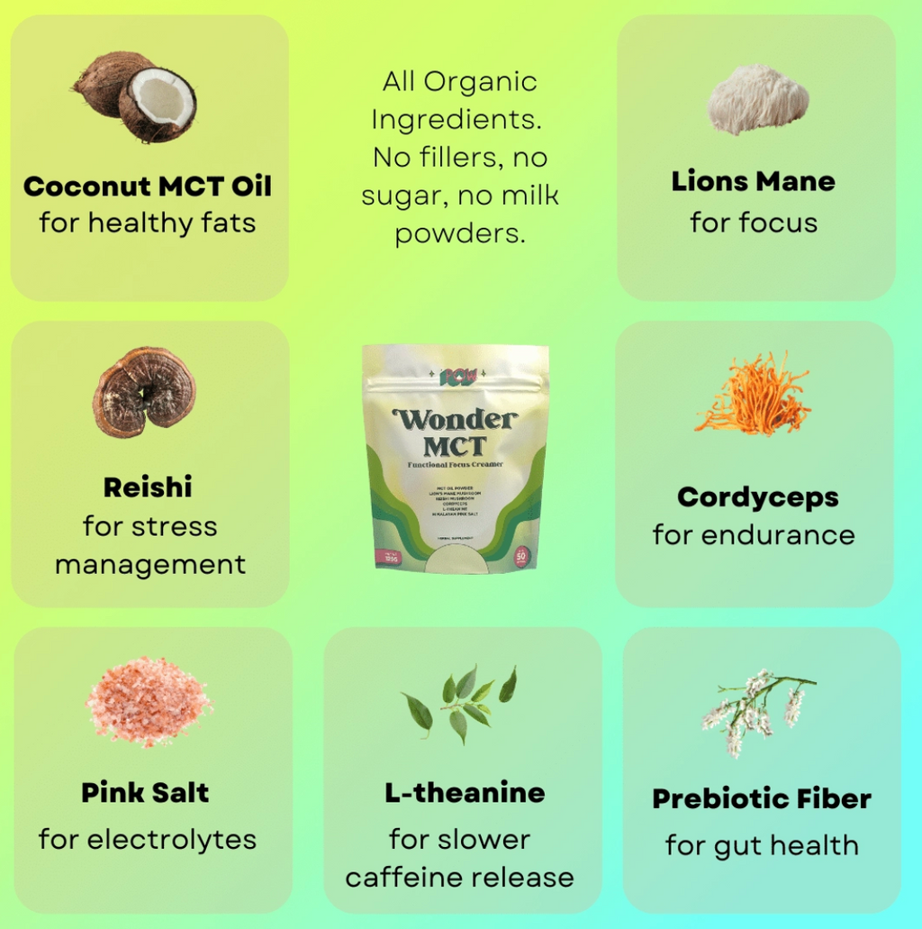 Wonder MCT | Adaptogenic Focus Creamer with Mushrooms