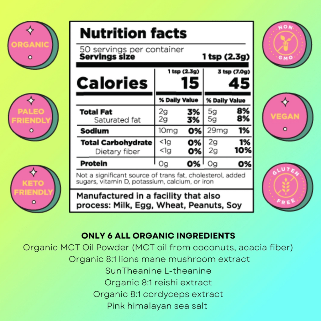 Wonder MCT | Adaptogenic Focus Creamer with Mushrooms
