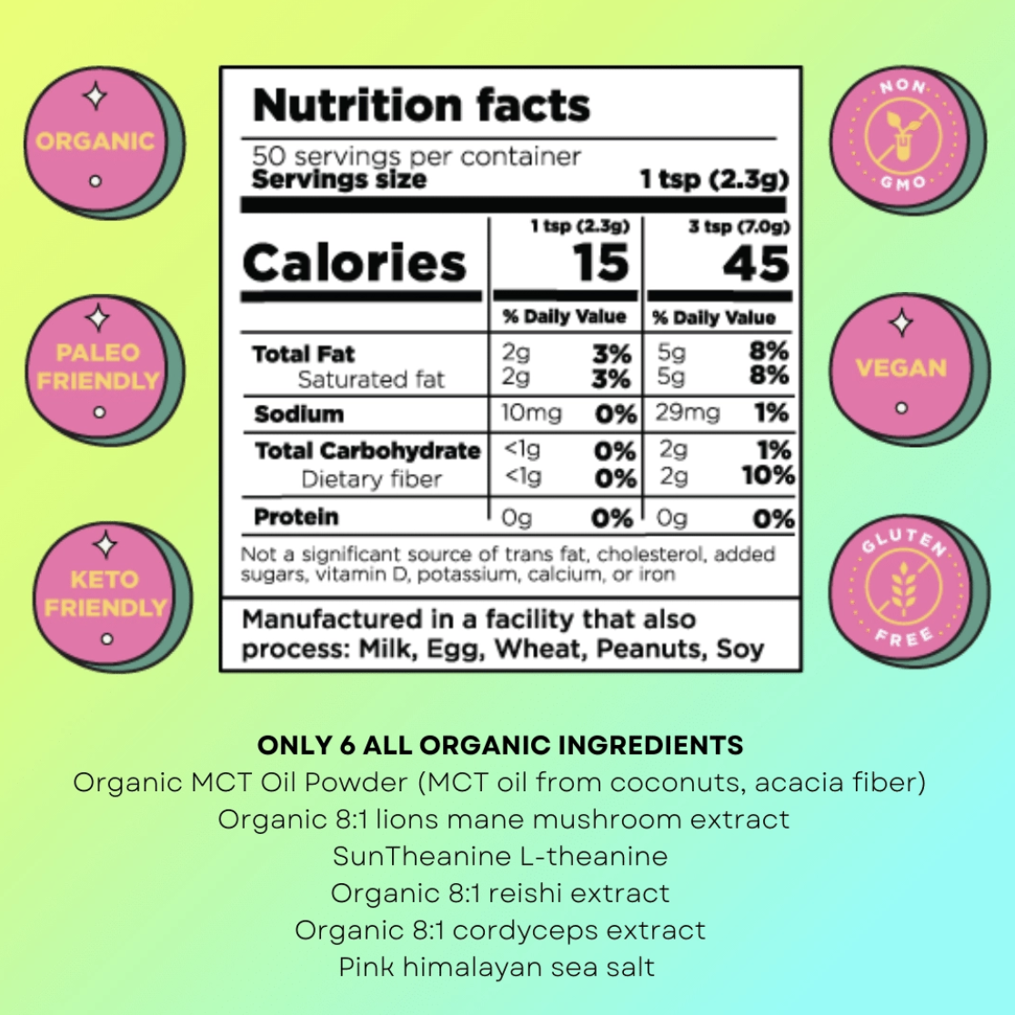 Wonder MCT | Adaptogenic Focus Creamer with Mushrooms