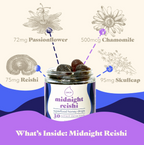 Midnight Reishi | Mushroom Honey Gummies | Rest, Relaxation & Deep Sleep Support