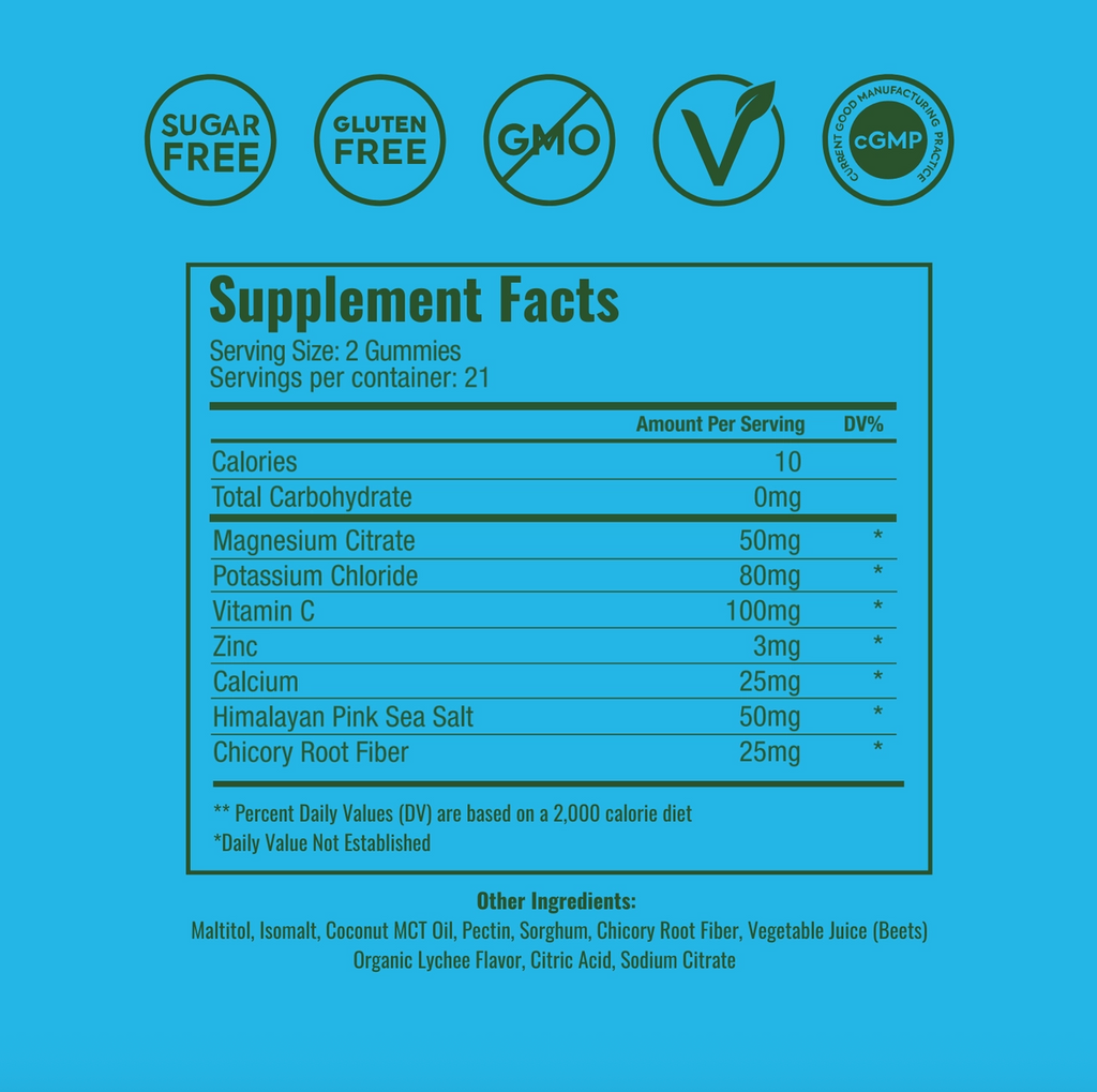 Wonderhydrate Electrolyte Gummies