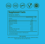 Wonderhydrate Electrolyte Gummies