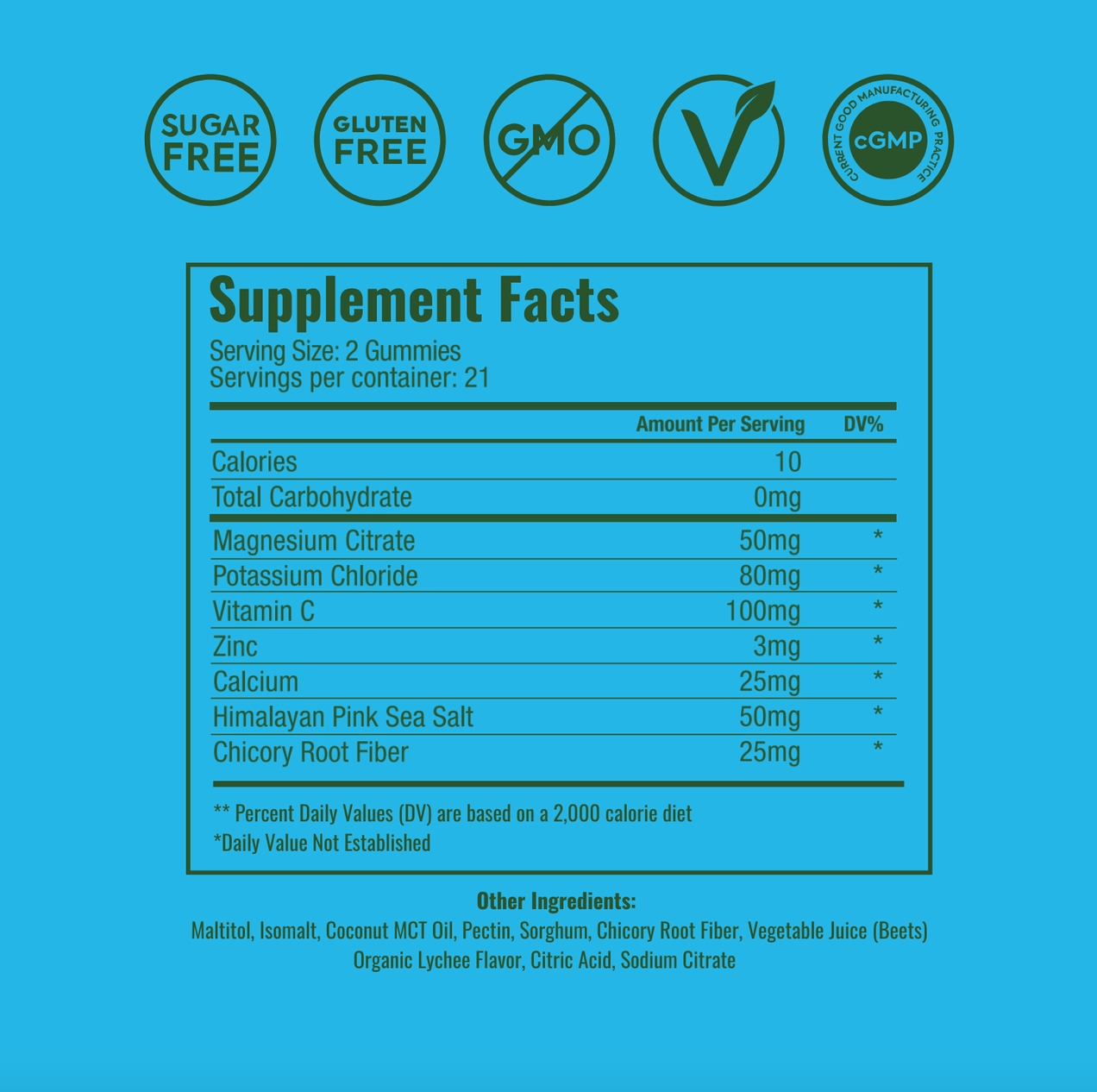 Wonderhydrate Electrolyte Gummies