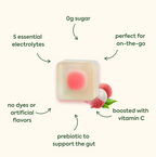 Wonderhydrate Electrolyte Gummies