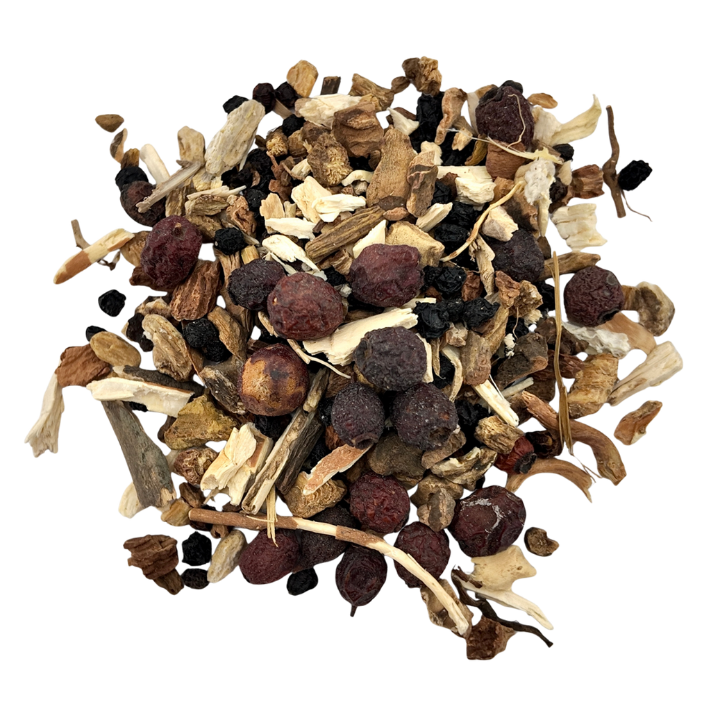 Blood-Tox: Circulation, Detox & Renewal