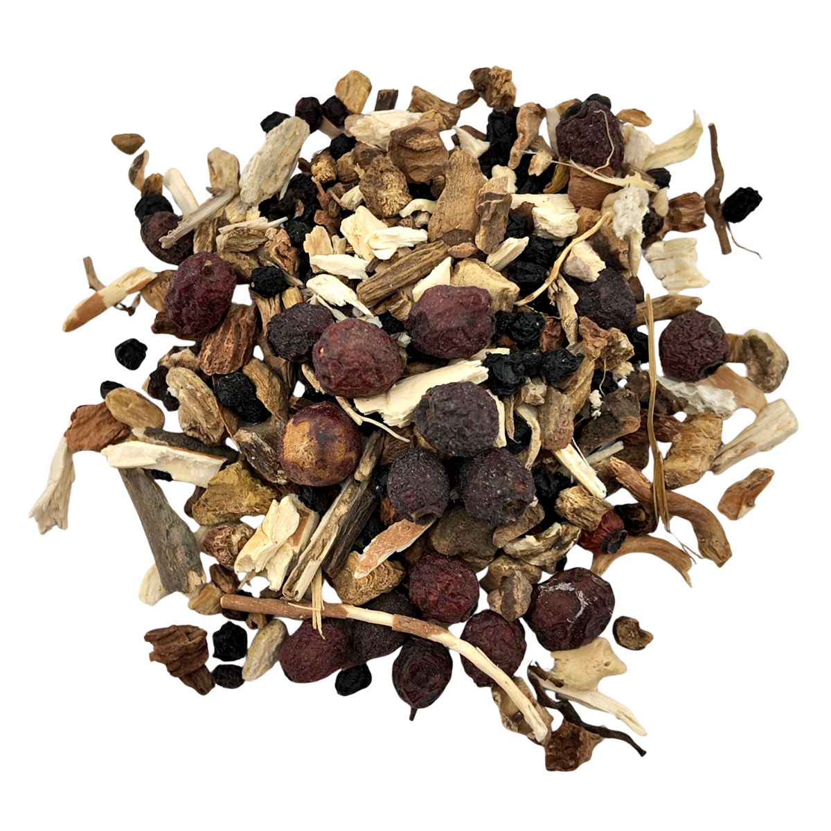 Blood-Tox: Circulation, Detox & Renewal