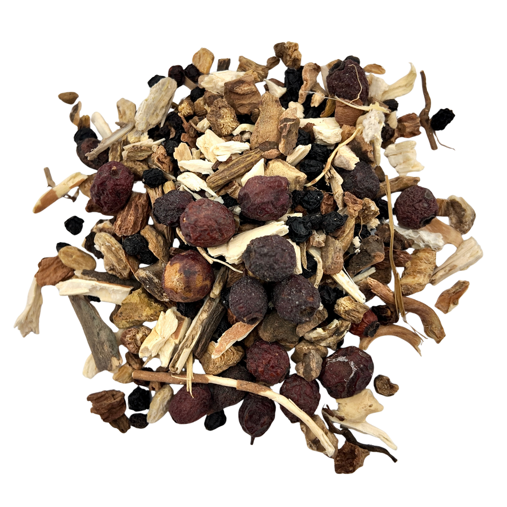Blood-Tox: Circulation, Detox & Renewal