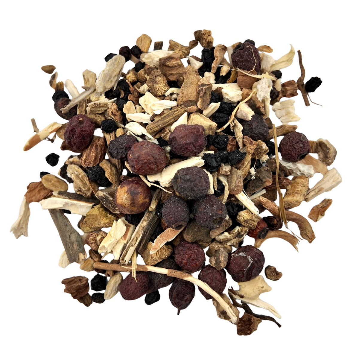 Blood-Tox: Circulation, Detox & Renewal
