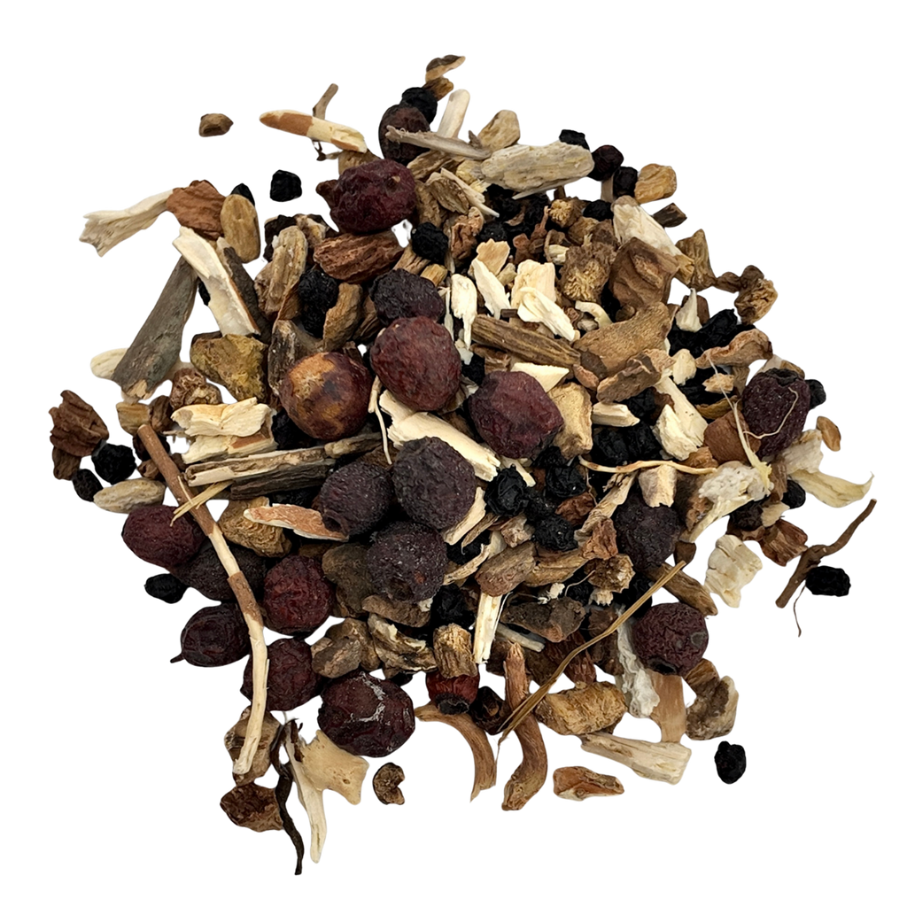 Blood-Tox: Circulation, Detox & Renewal