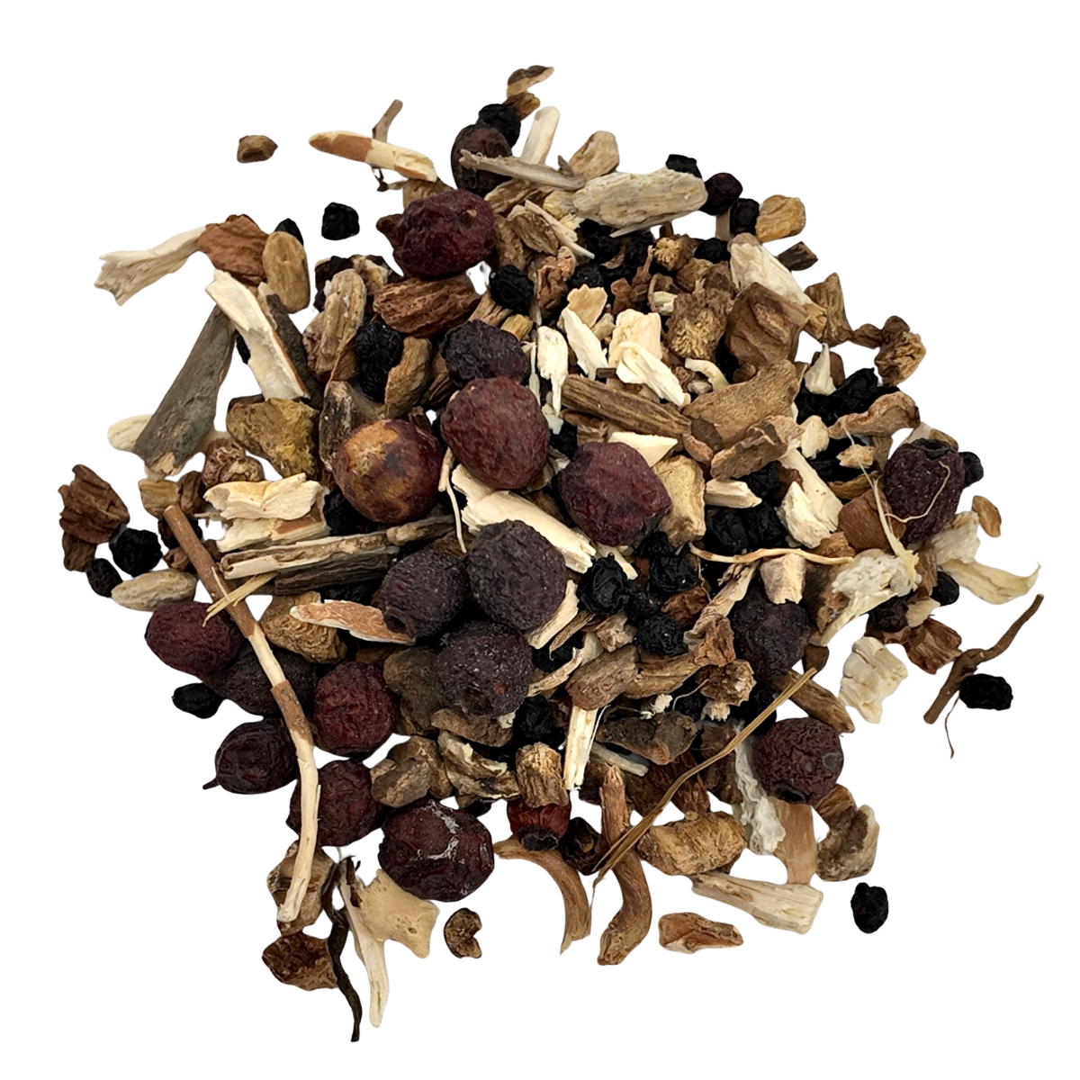 Blood-Tox: Circulation, Detox & Renewal