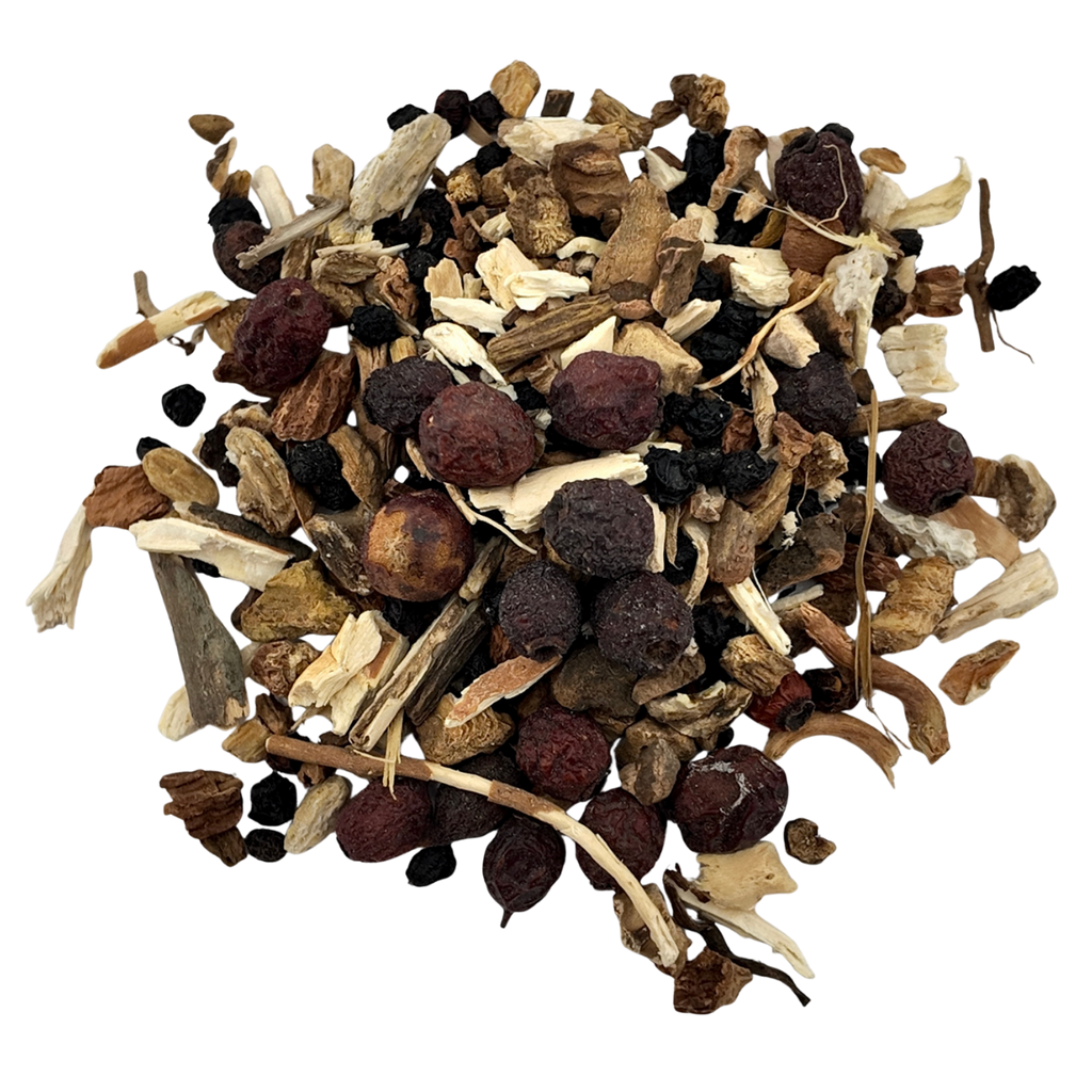 Blood-Tox: Circulation, Detox & Renewal
