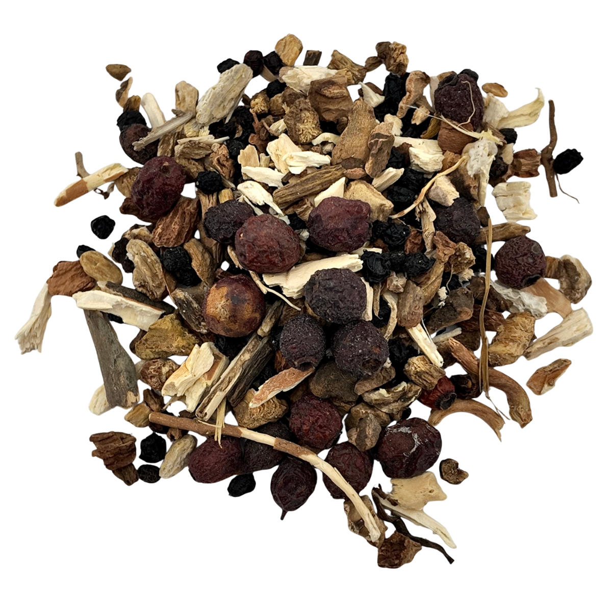 Blood-Tox: Circulation, Detox & Renewal